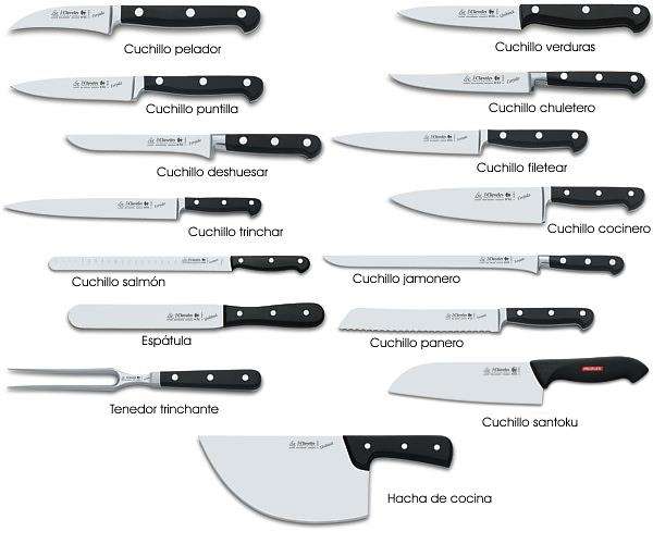 Técnicas de cocina los cuchillos, primera parte Cocina y Aficiones Técnicas de cocina los cuchillos, primera parte Cocina y Aficiones